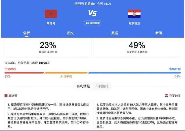 这么快就丢球对他、对我或球队来说都不是好事。